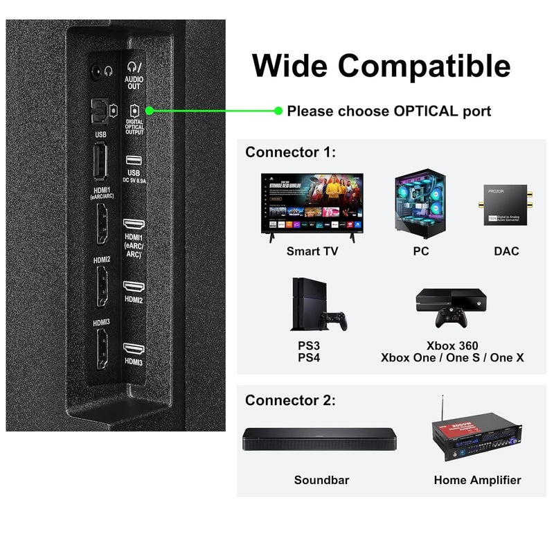 DteeDck Optical Audio Cable 35 feet, Digital Audio Optical Cable Ultra-Thin Cord, Toslink SPDIF Fiber Optic Cable Compatible with TV Sound Bar Home Theater PS4 Xbox Samsung Vizio - Image 4
